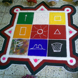 Navagraha Homa Package