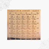 Sri Panchaatsara Upayana Yantra