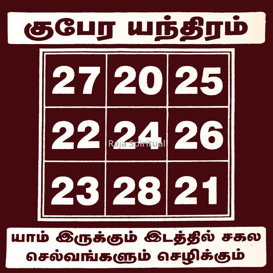 Kolam Sticker Medium-Kubera Enn