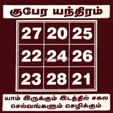 Kolam Sticker Medium-Kubera Enn