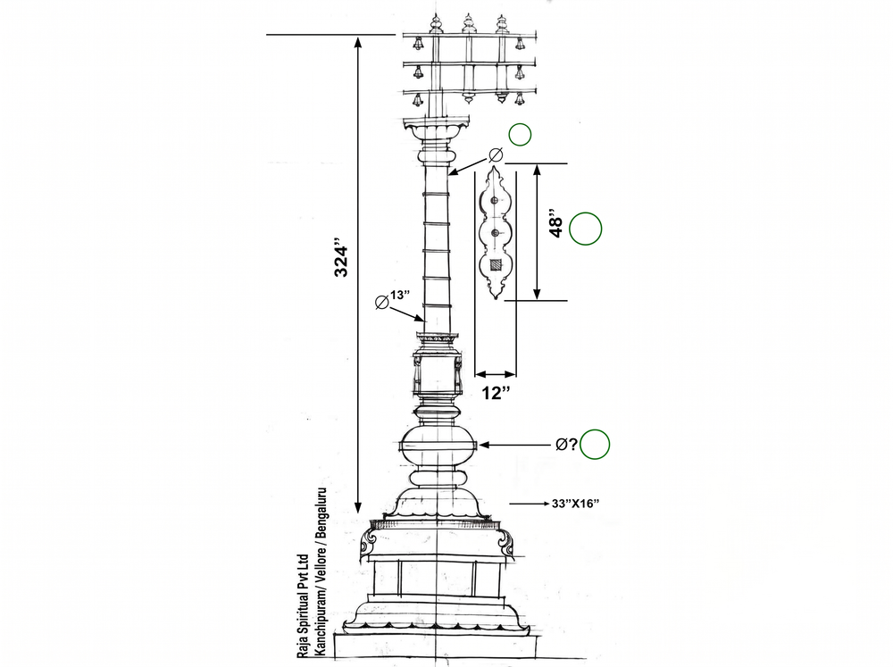 Site survey, structural planning and drawing approval by the trustees